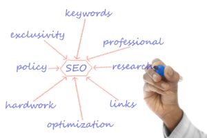 Gratis SEO analyse